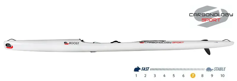 Carbonology Boost Lv Lightweight Kayak 1