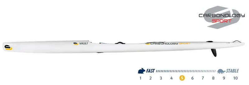 Carbonology Vault Kayak 1
