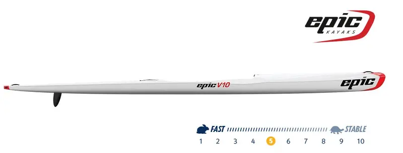 Epic V10 Sea Kayak (Third Generation) 1