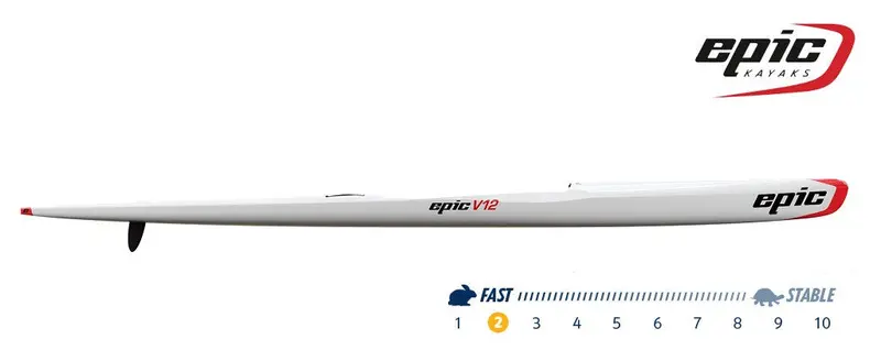 Epic V12 Generation 3 High-Performance Sea Kayak 1