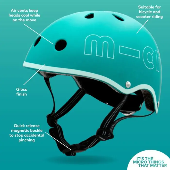 Micro Deluxe Helmet – Aqua Colorway 1