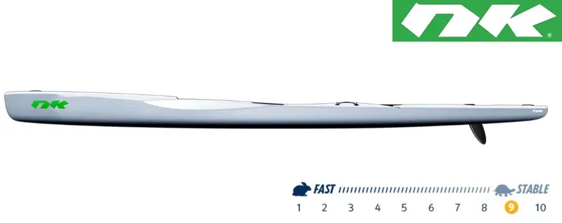 Nordic Breeze Entry-Level Sit-On-Top Kayak 1