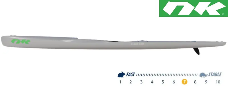 Nordic Kayaks Club 560 Stable Intermediate Kayak 1